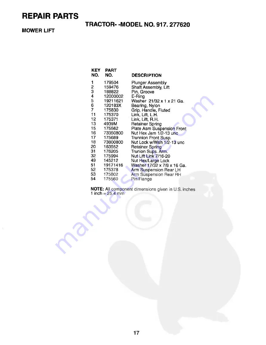 Craftsman 277620 Скачать руководство пользователя страница 17