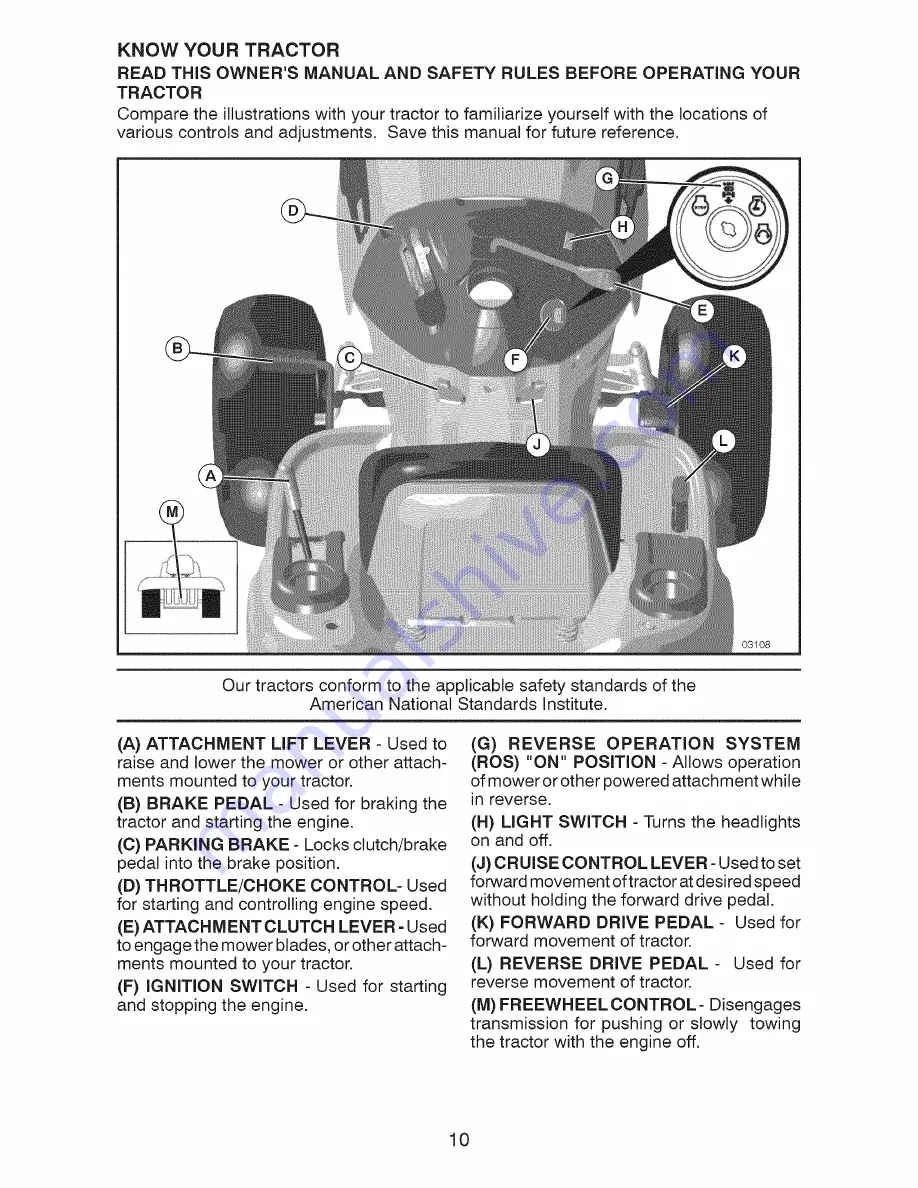 Craftsman 28853 Operator'S Manual Download Page 10