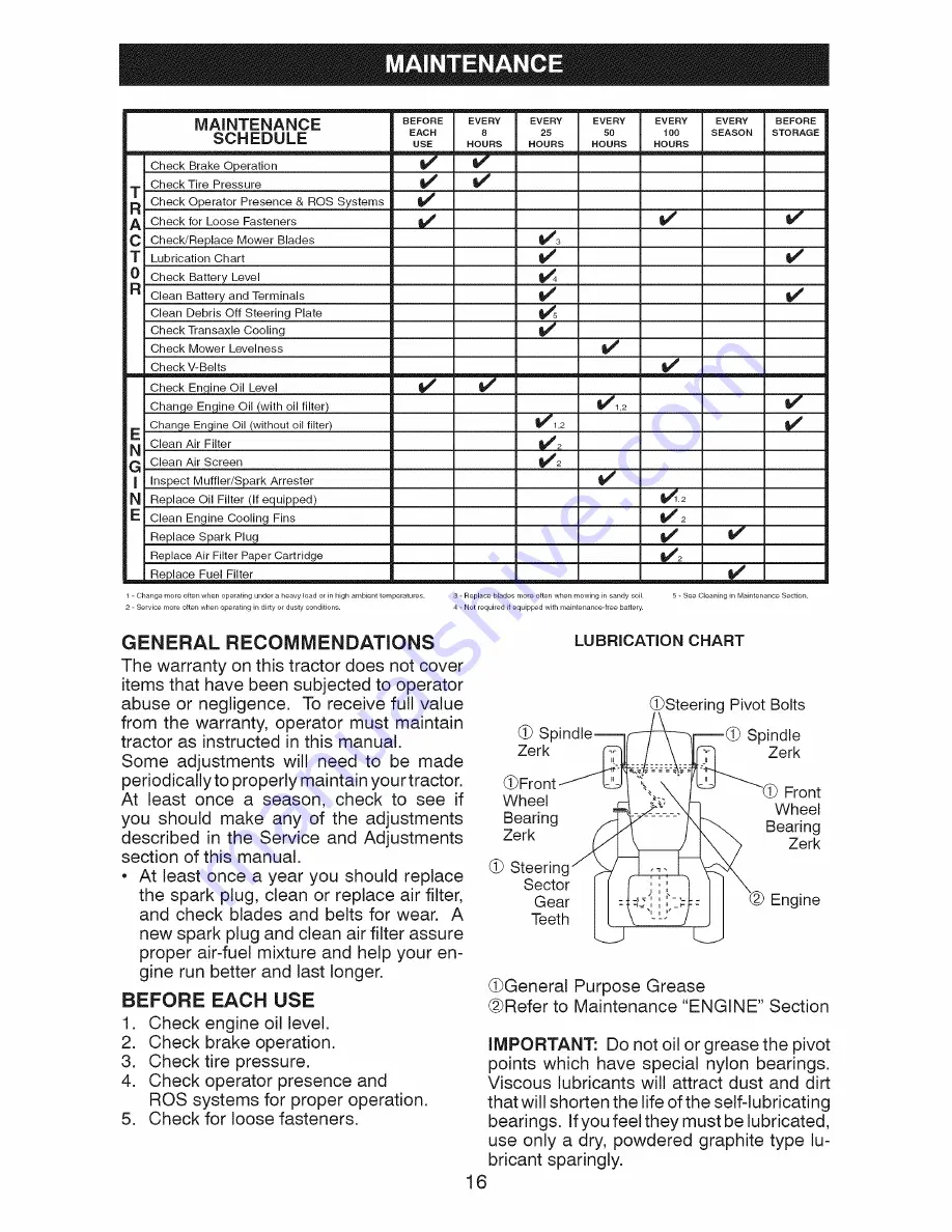 Craftsman 28853 Operator'S Manual Download Page 16