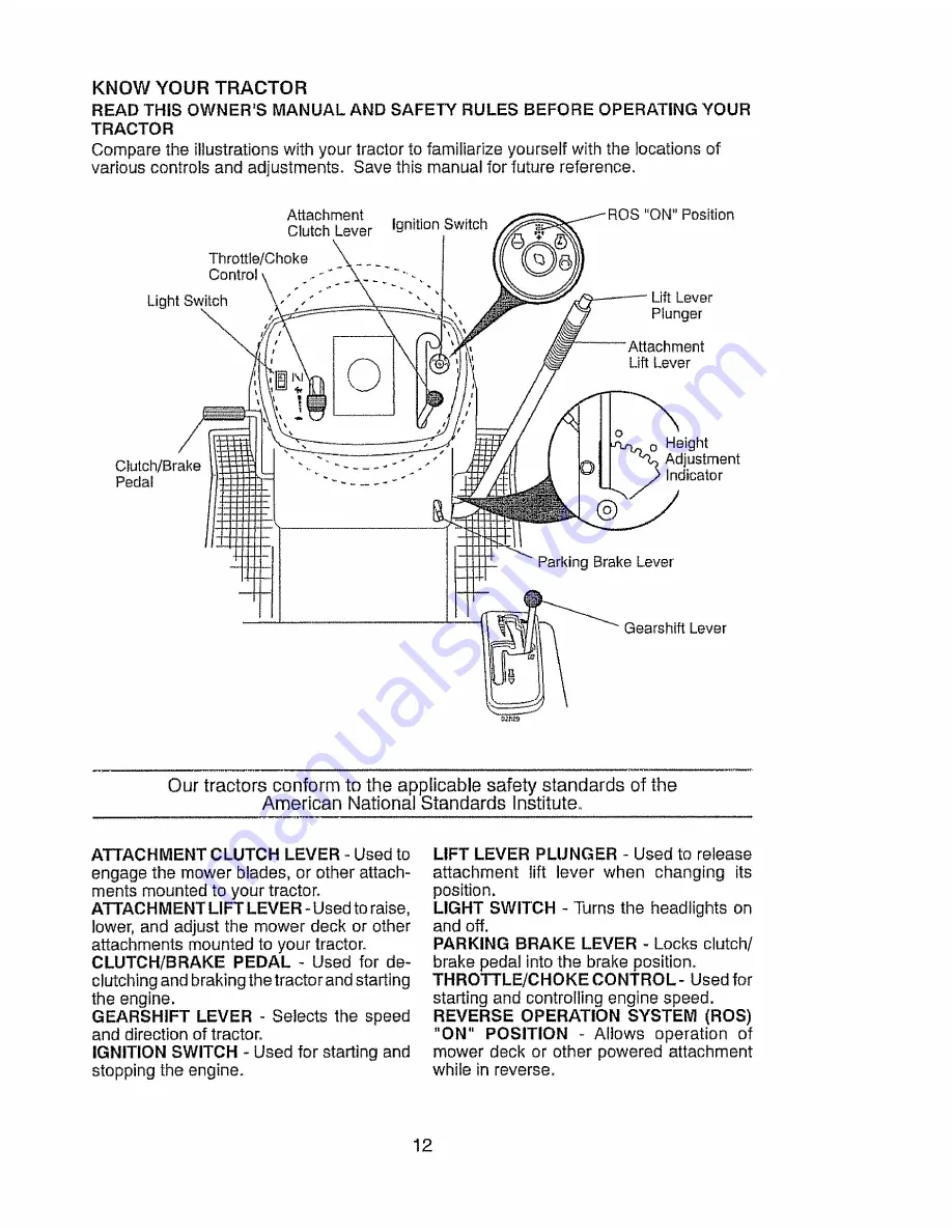 Craftsman 28903 Скачать руководство пользователя страница 12