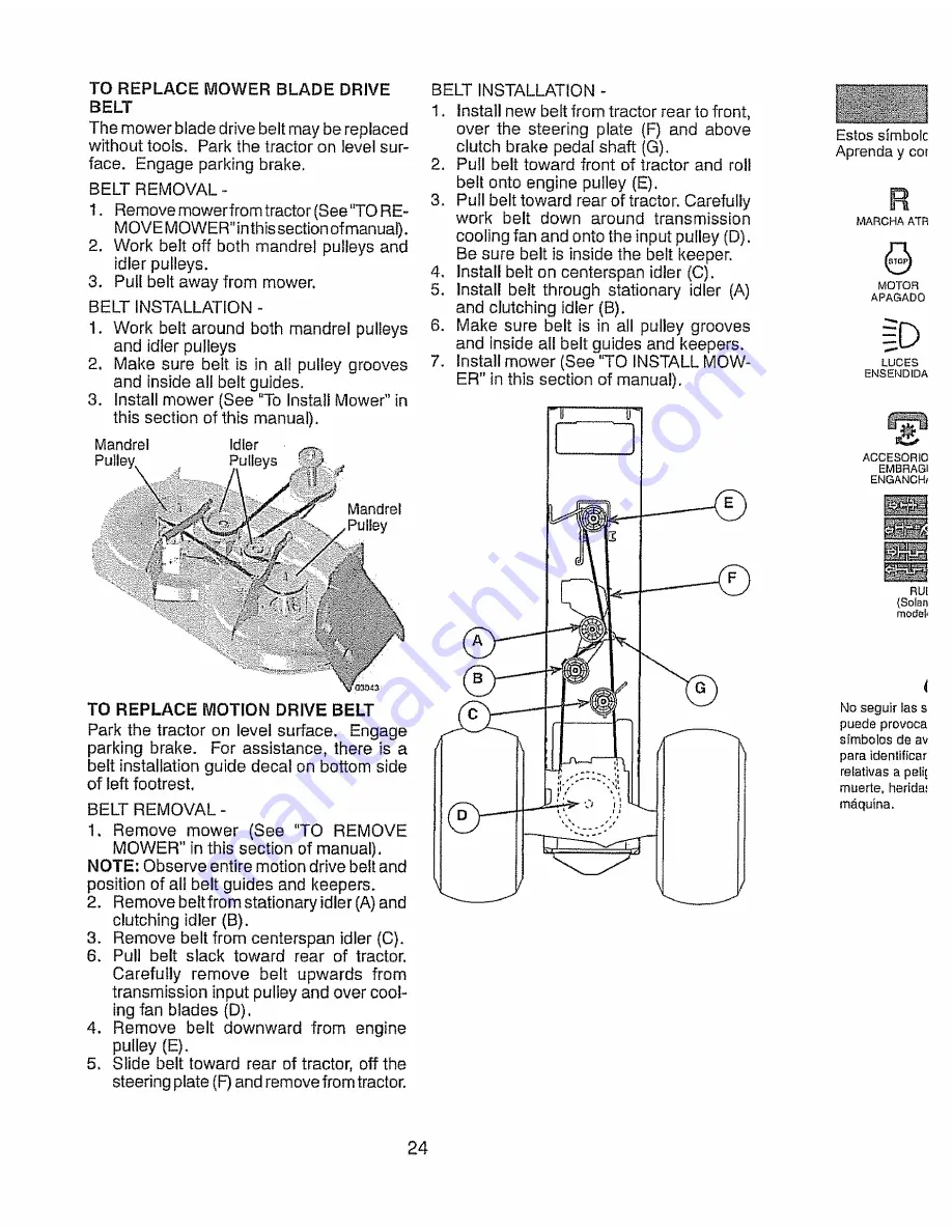 Craftsman 28928 - YT 4000 24hp 46