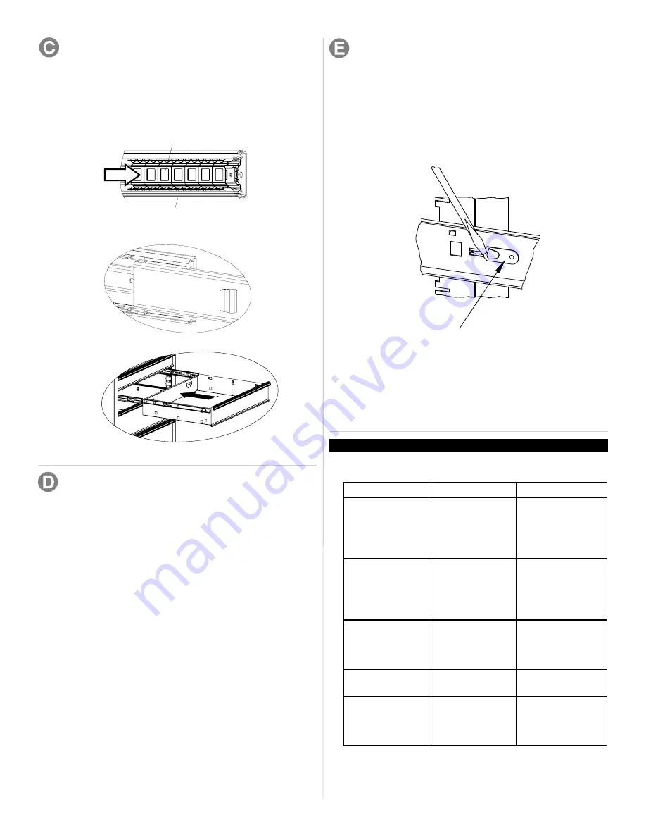 Craftsman 2915 Operator'S Manual Download Page 5