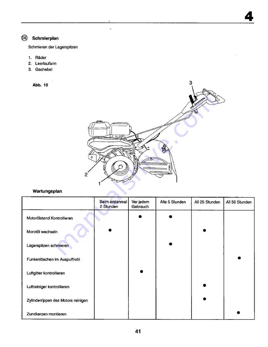 Craftsman 29286 Скачать руководство пользователя страница 41