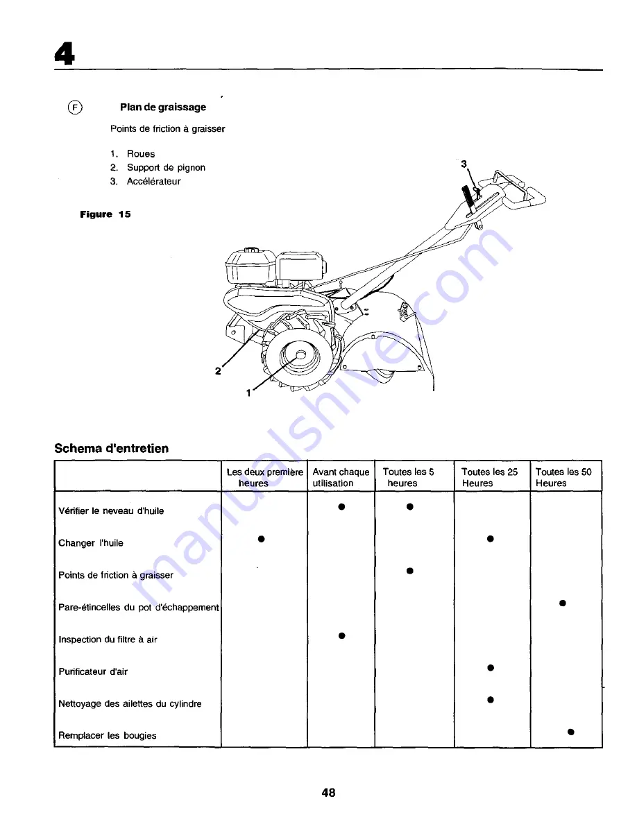 Craftsman 29357 Скачать руководство пользователя страница 48