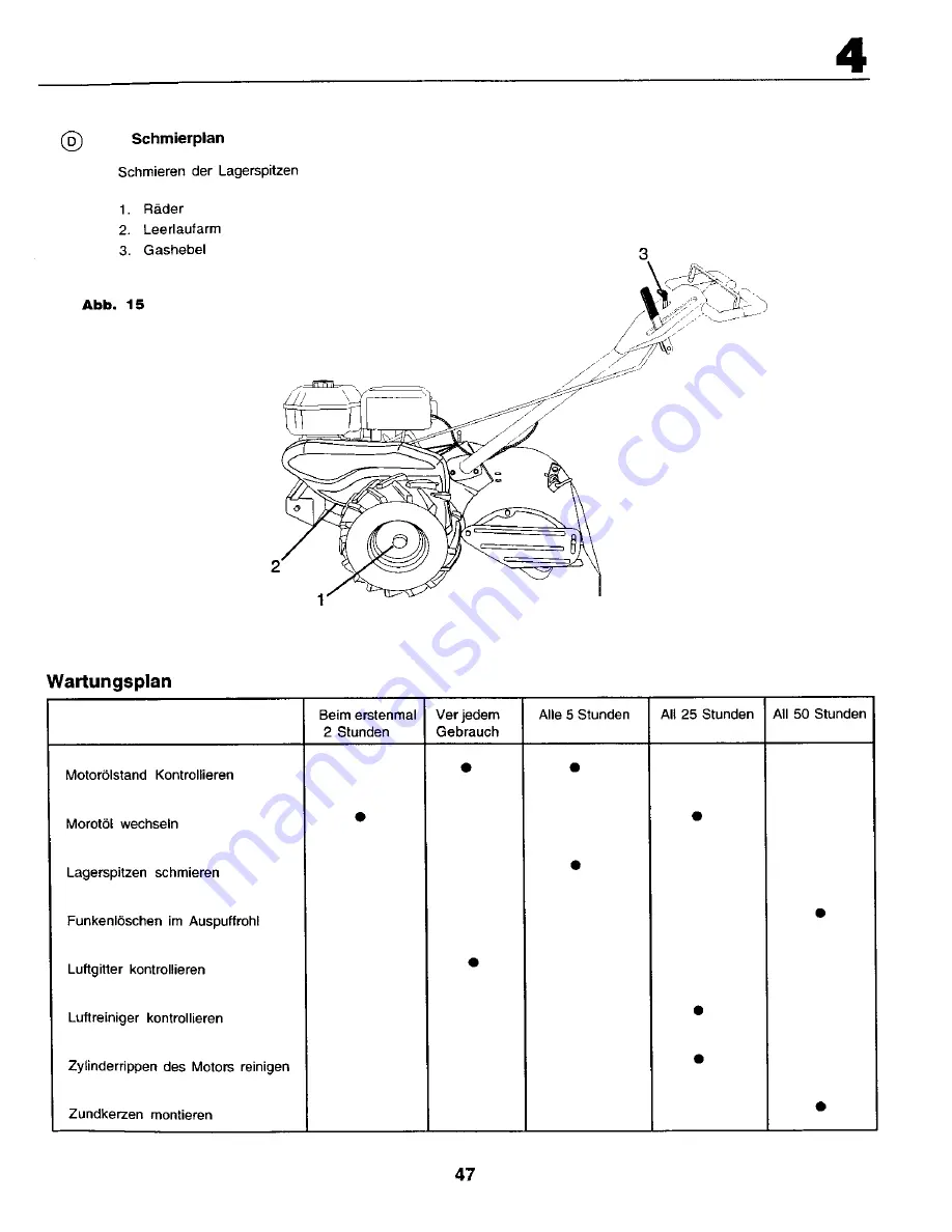 Craftsman 29358 Instruction Manual Download Page 47