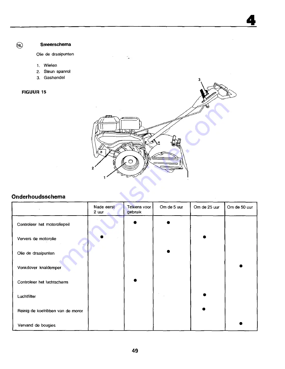 Craftsman 29359 Instruction Manual Download Page 49