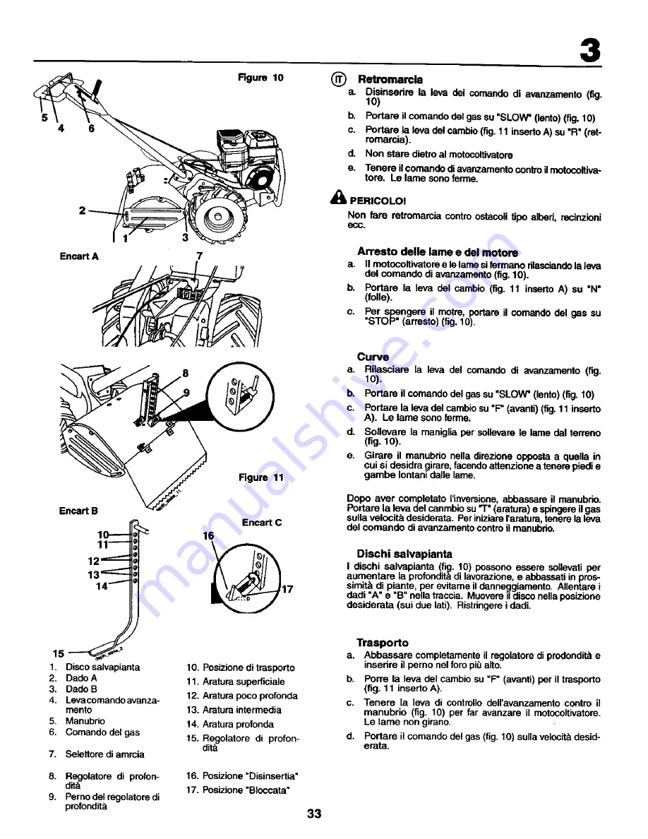 Craftsman 29827 Instruction Manual Download Page 33