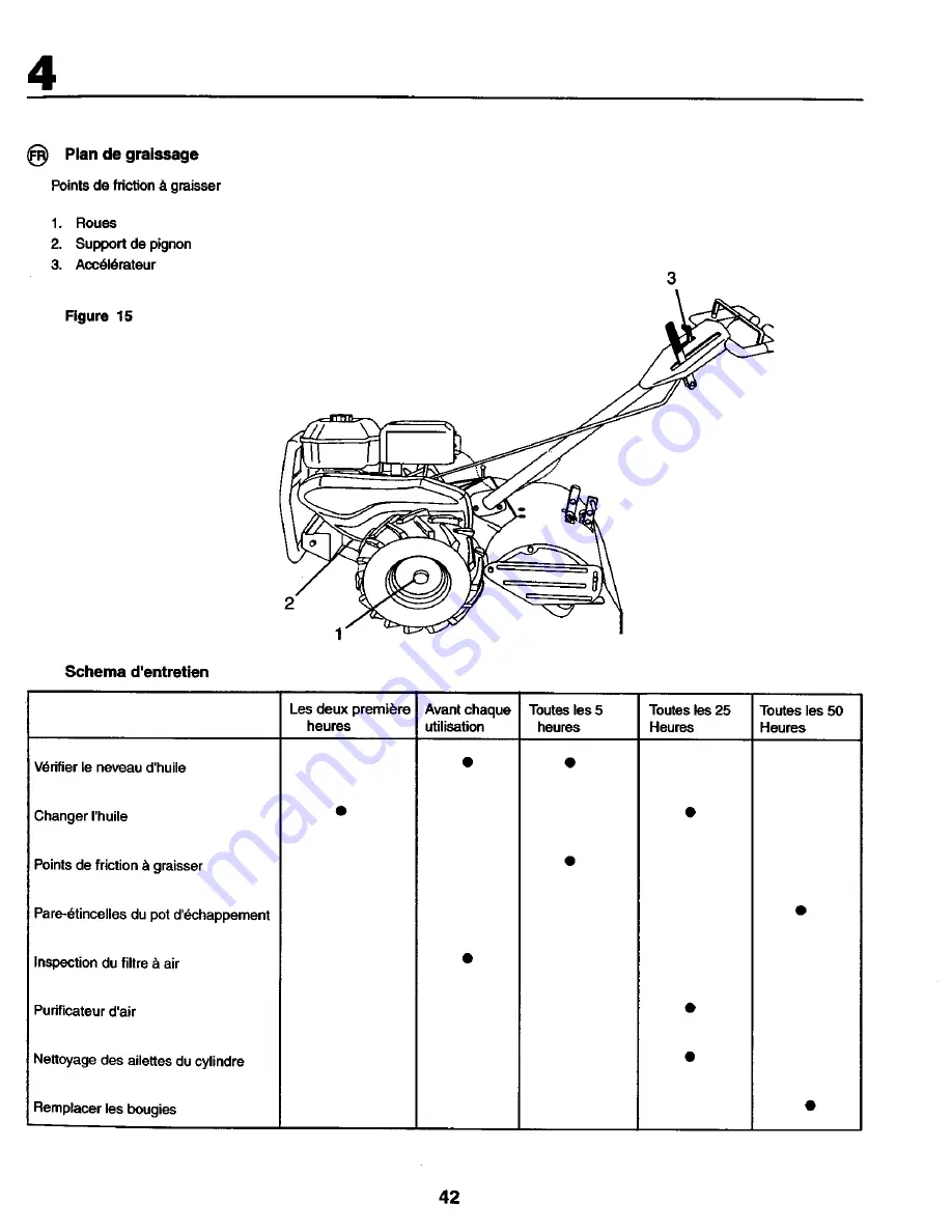 Craftsman 29827 Instruction Manual Download Page 42