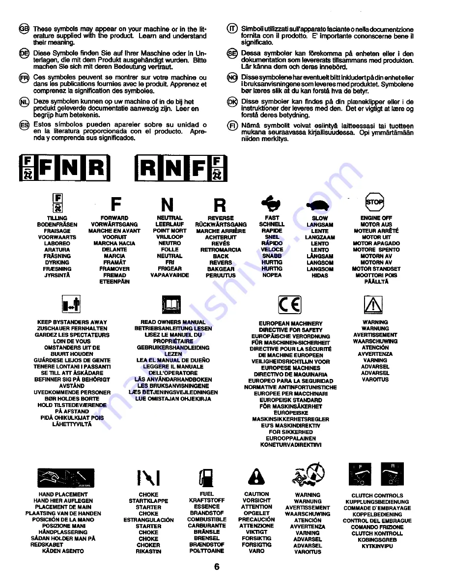 Craftsman 29848 Instruction Manual Download Page 6