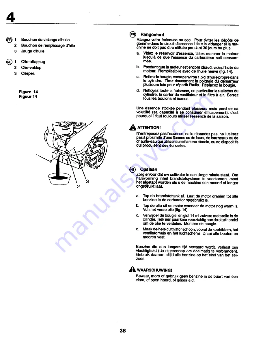 Craftsman 29848 Instruction Manual Download Page 38