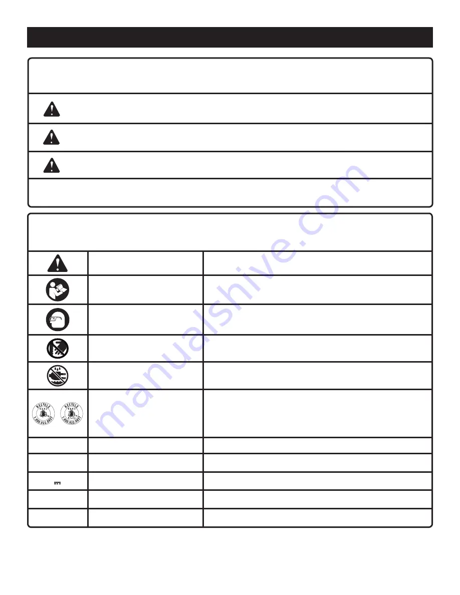 Craftsman 315.115690 Operator'S Manual Download Page 6