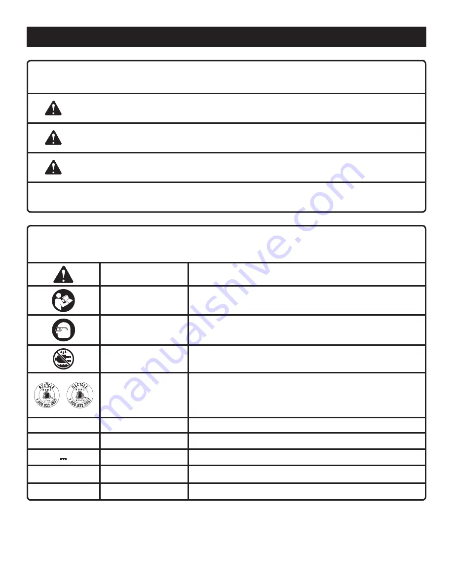 Craftsman 315.115760 Operator'S Manual Download Page 5