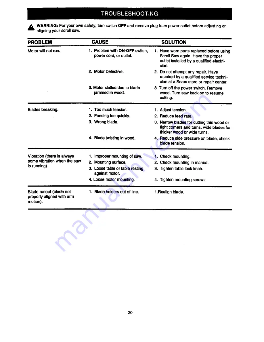 Craftsman 315.216230 Owner'S Manual Download Page 20