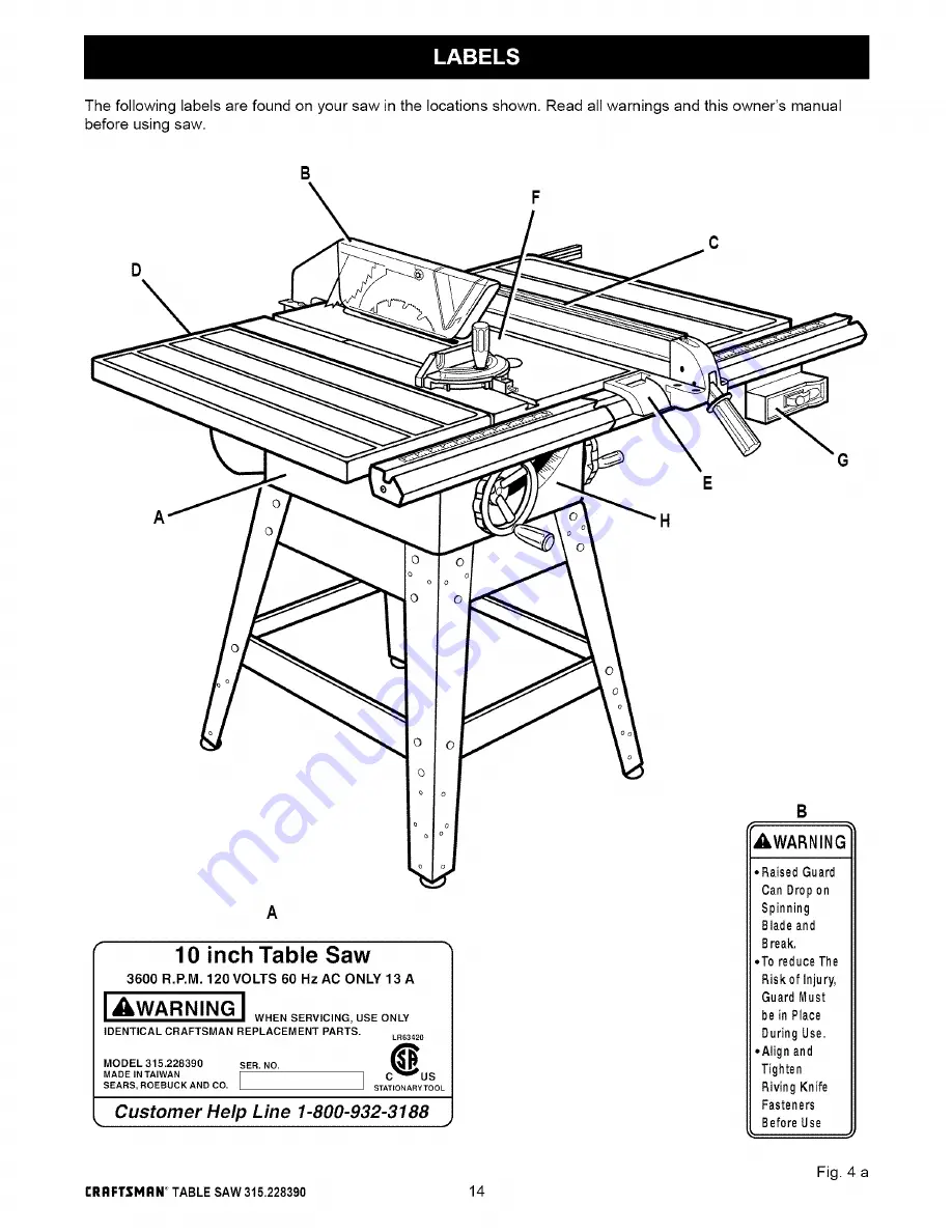 Craftsman 315.22839 Owner'S Manual Download Page 14