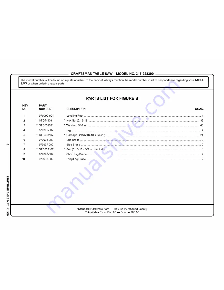 Craftsman 315.22839 Owner'S Manual Download Page 51