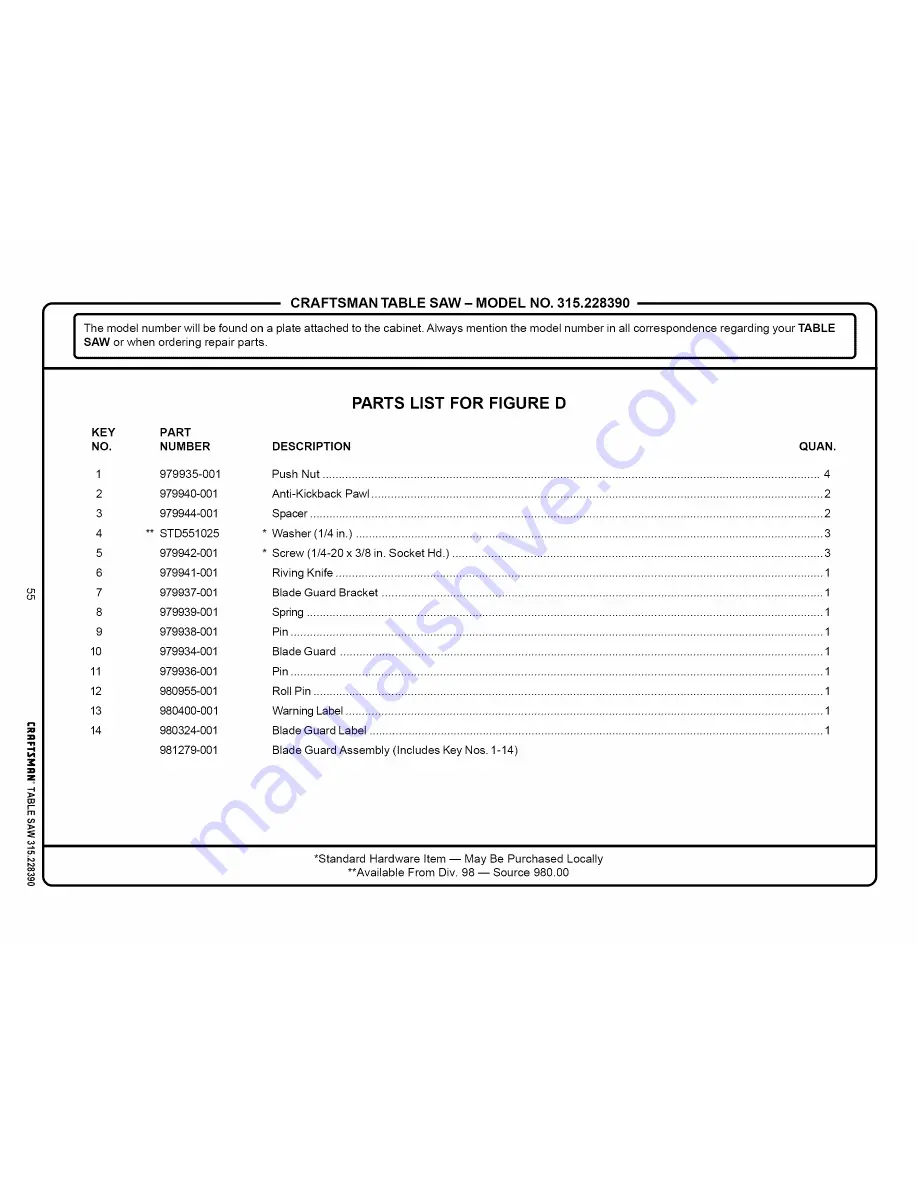 Craftsman 315.22839 Owner'S Manual Download Page 55