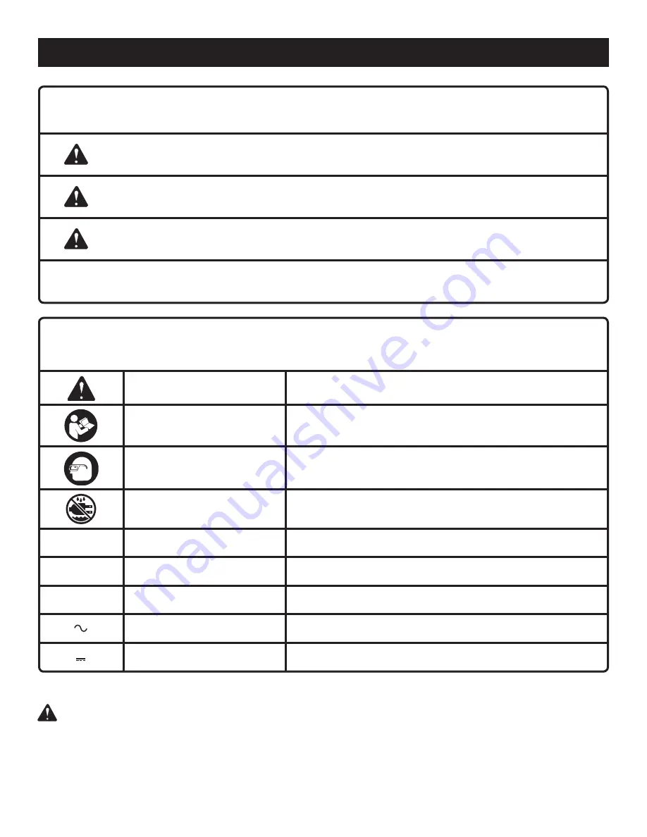 Craftsman 315.CH2021 Operator'S Manual Download Page 4