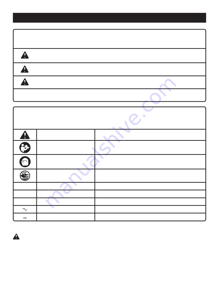 Craftsman 315.CH2021 Operator'S Manual Download Page 12