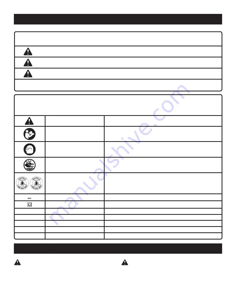 Craftsman 315.EL2100 Operator'S Manual Download Page 5