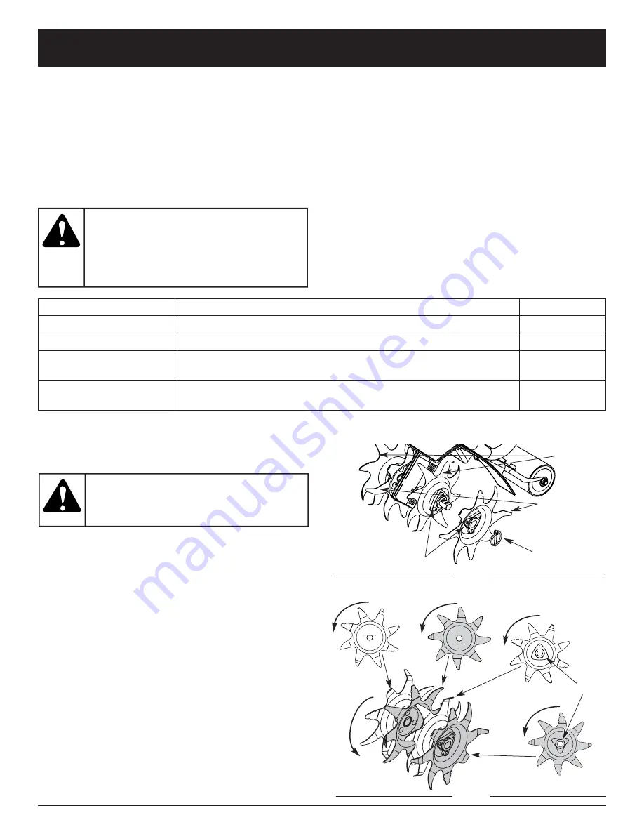 Craftsman 316.292561 Operator'S Manual Download Page 29