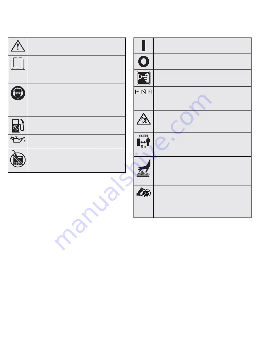 Craftsman 316.794611 Operator'S Manual Download Page 5