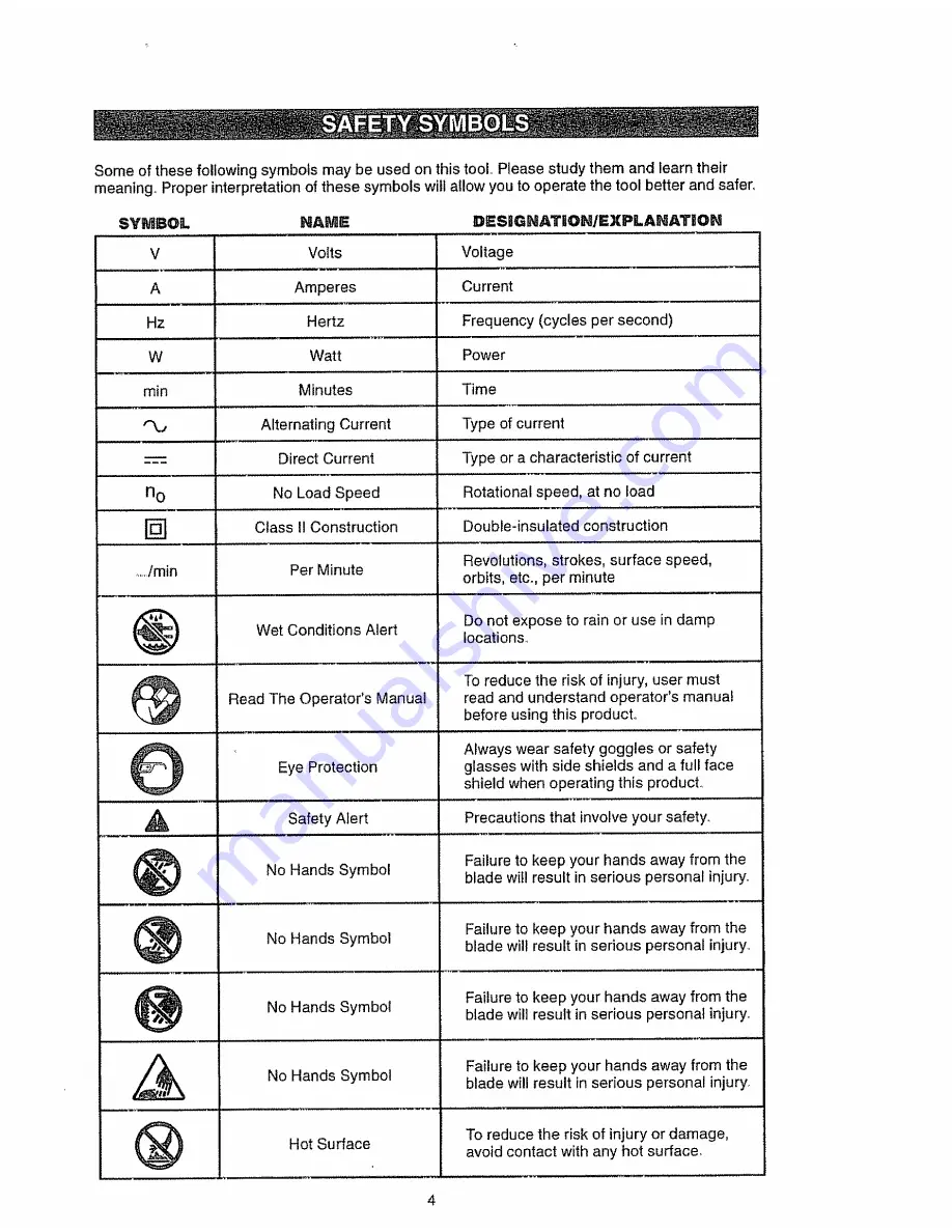 Craftsman 320.10320 Operator'S Manual Download Page 4