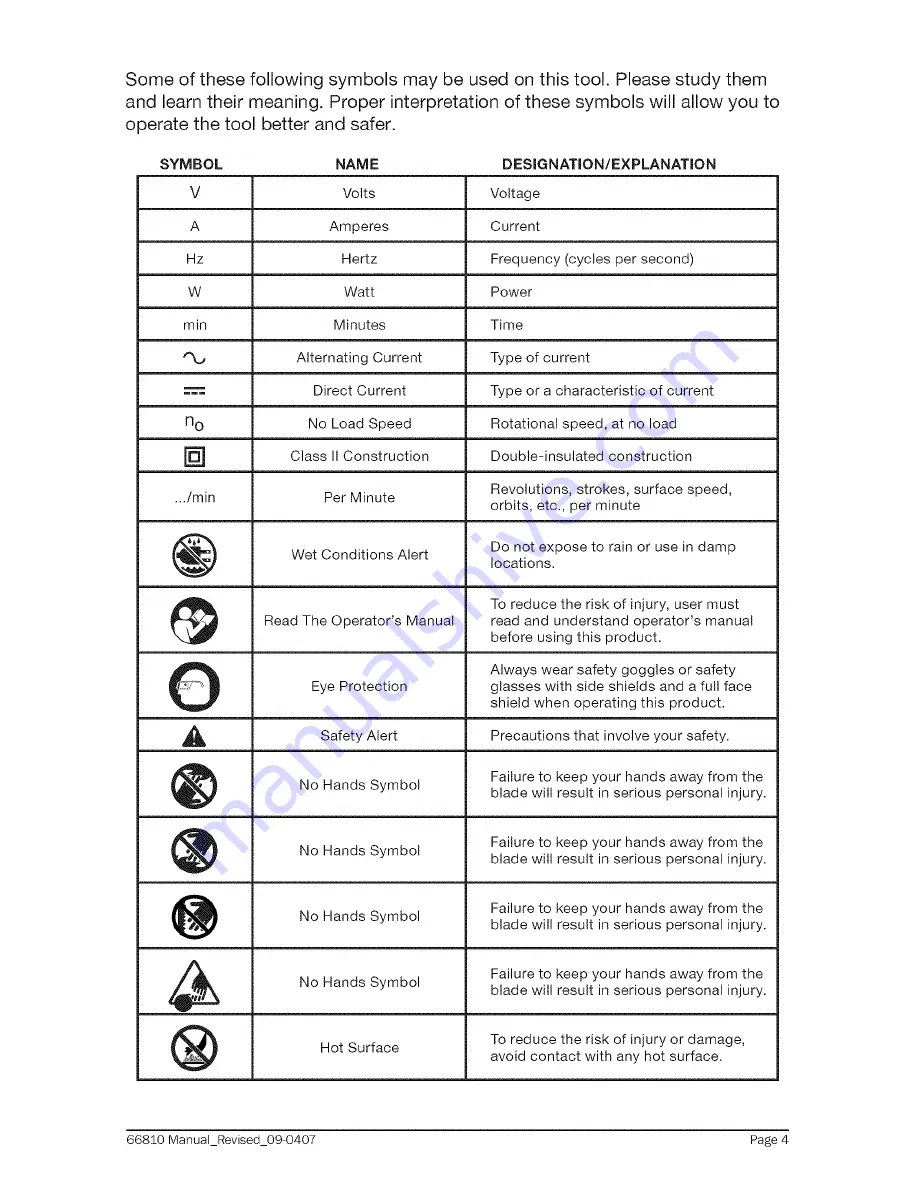 Craftsman 320.66810 Operator'S Manual Download Page 4