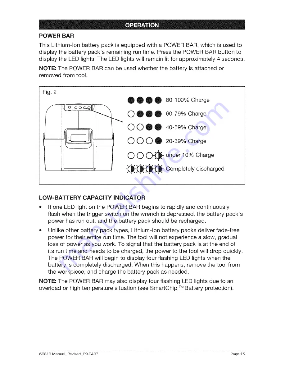 Craftsman 320.66810 Operator'S Manual Download Page 15