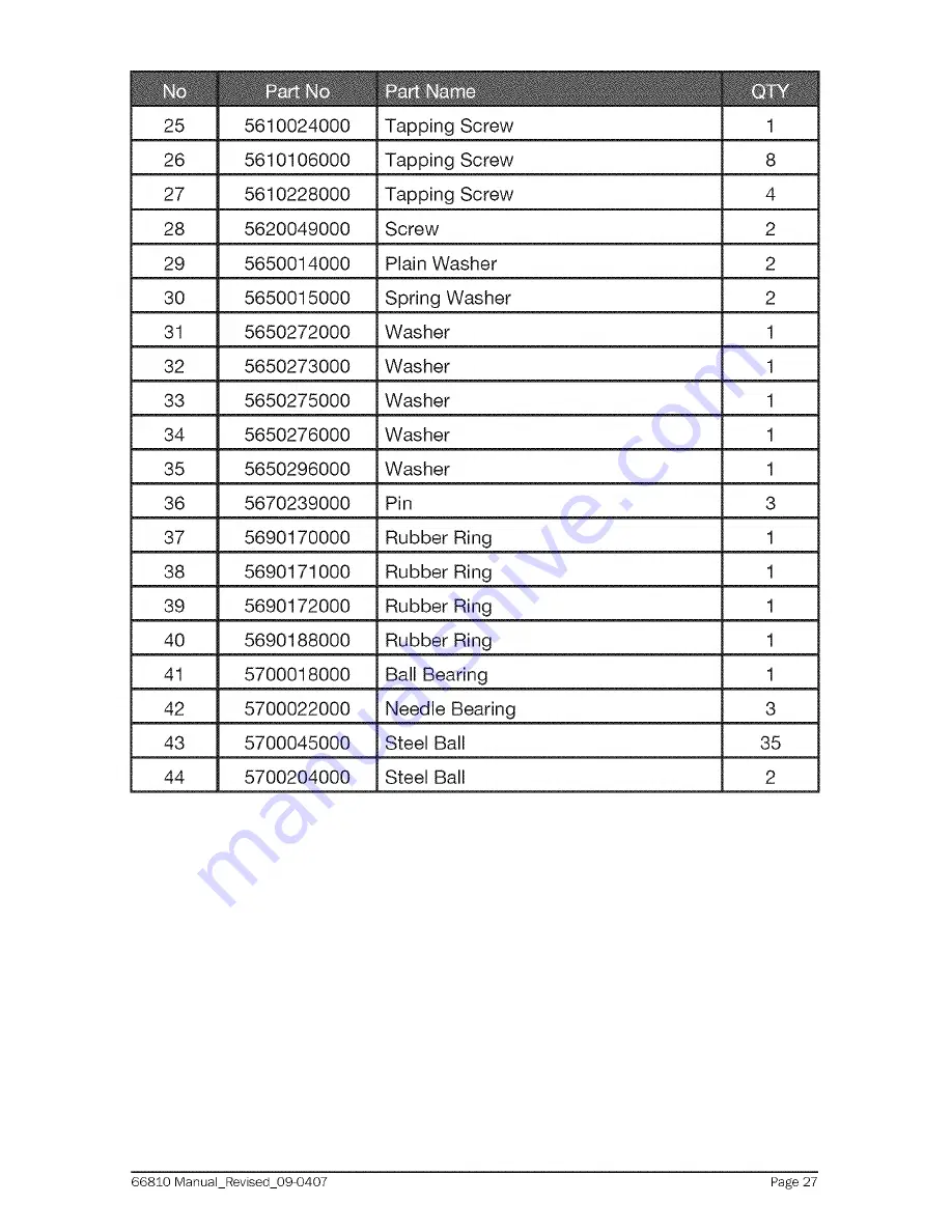 Craftsman 320.66810 Operator'S Manual Download Page 27