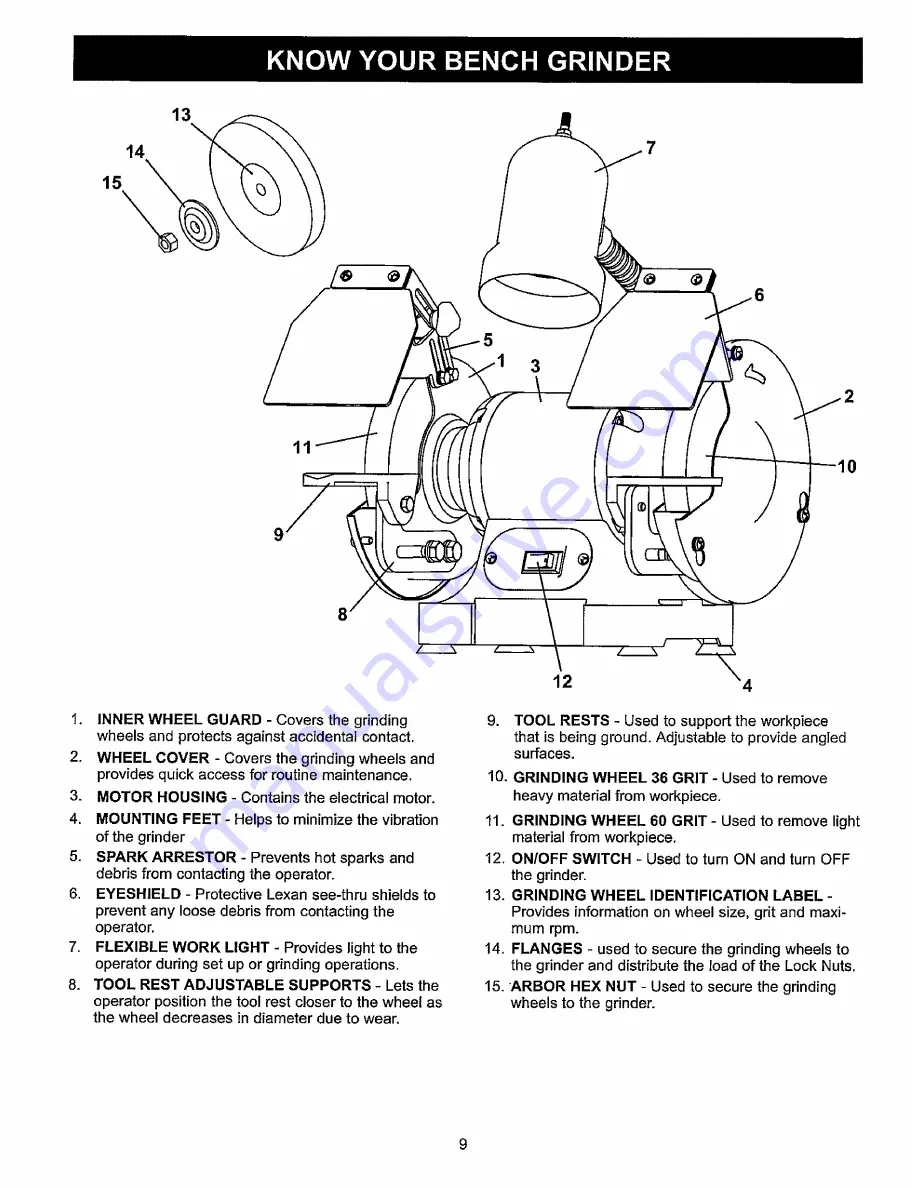 Craftsman 351.211241 Скачать руководство пользователя страница 9