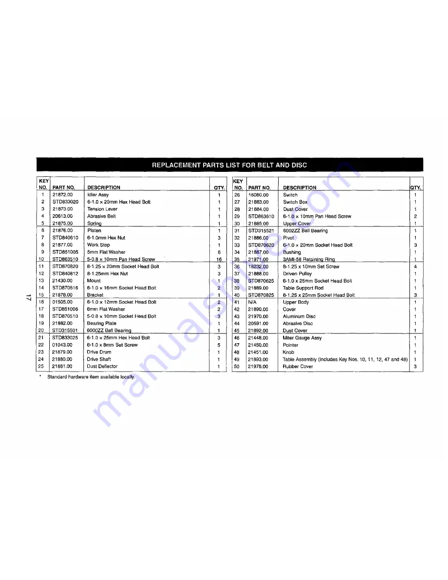 Craftsman 351.215690 Operator'S Manual Download Page 17