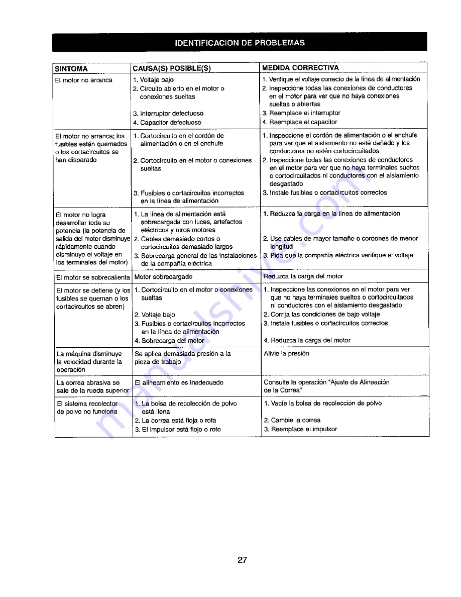 Craftsman 351.215690 Operator'S Manual Download Page 27