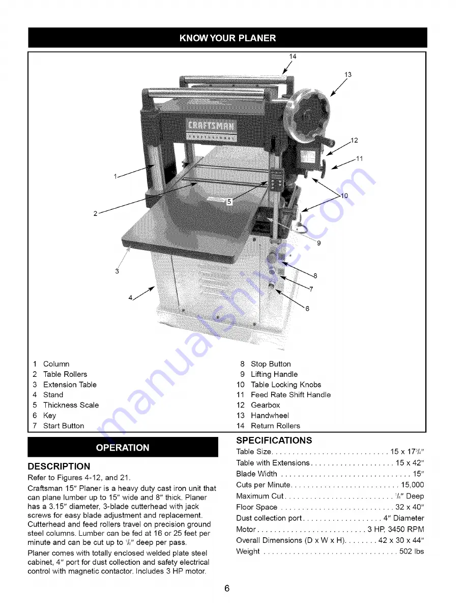 Craftsman 351.217020 Operator'S Manual Download Page 6