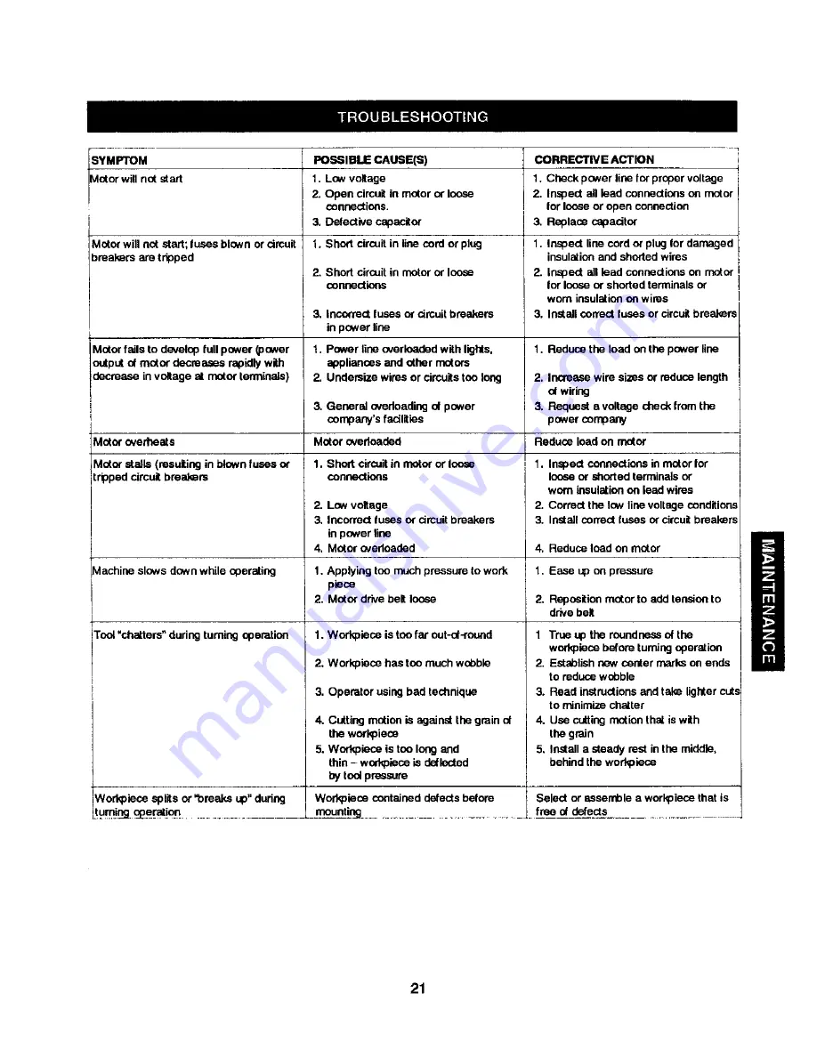 Craftsman 351.217120 Operator'S Manual Download Page 21