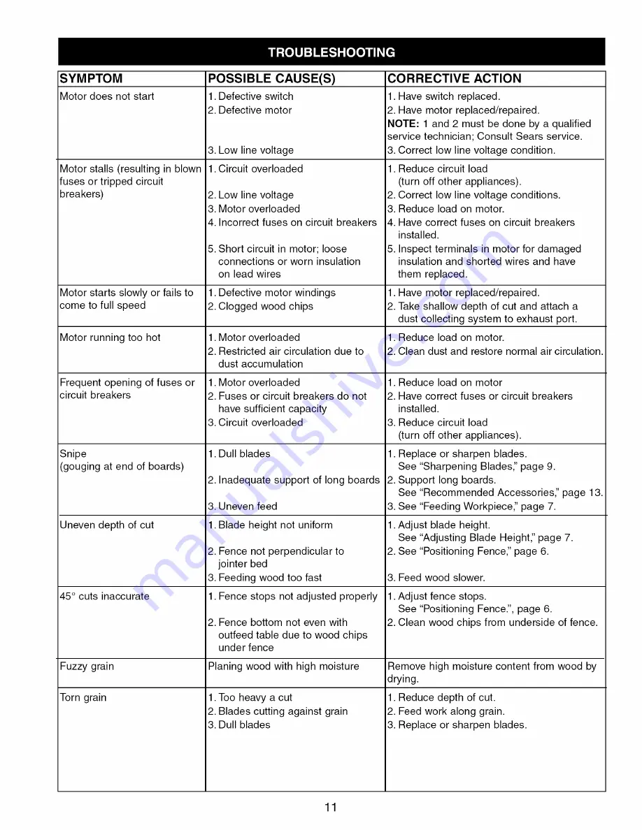 Craftsman 351.217240 Operator'S Manual Download Page 11