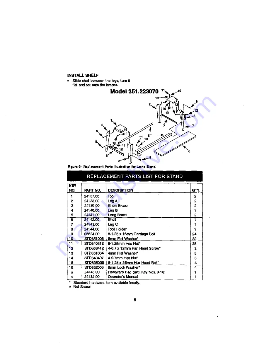 Craftsman 351.223070 Скачать руководство пользователя страница 5