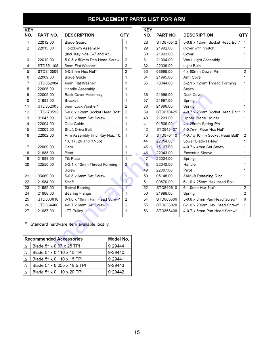 Craftsman 351.224360 Скачать руководство пользователя страница 15