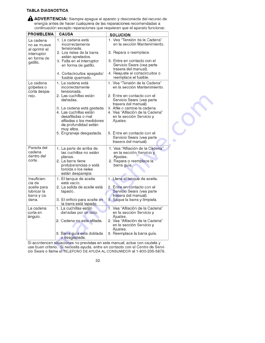 Craftsman 358.341040 Operator'S Manual Download Page 32