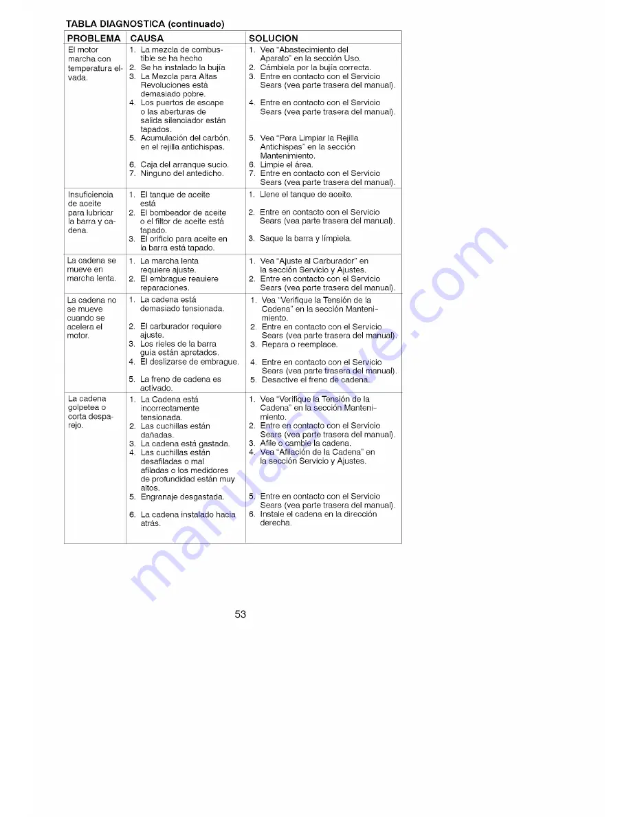 Craftsman 358.350991 Operator'S Manual Download Page 51