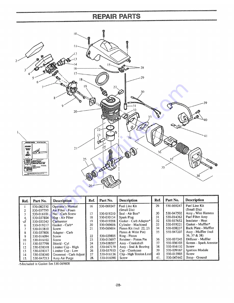 Craftsman 358.351060 Operator'S Manual Download Page 28