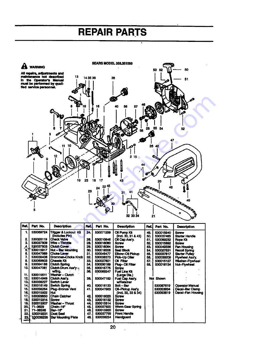 Craftsman 358.351560 Operator'S Manual Download Page 20