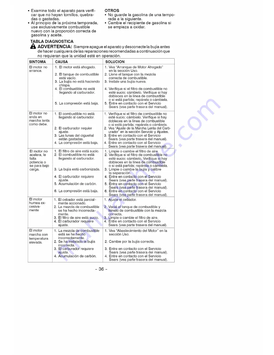 Craftsman 358.794600 Operator'S Manual Download Page 36