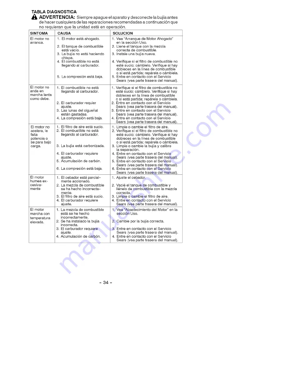 Craftsman 358.794761 Operator'S Manual Download Page 34