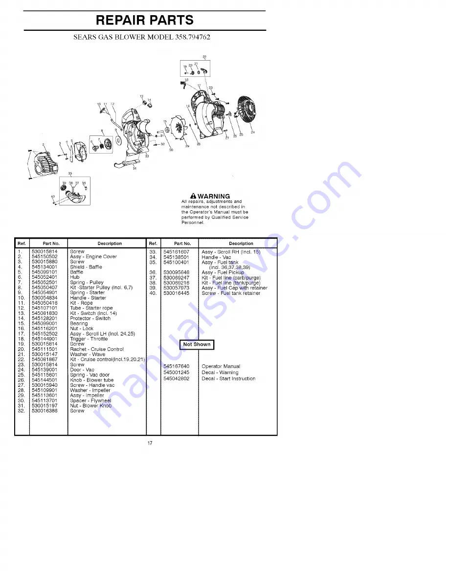 Craftsman 358.794762 Operator'S Manual Download Page 17