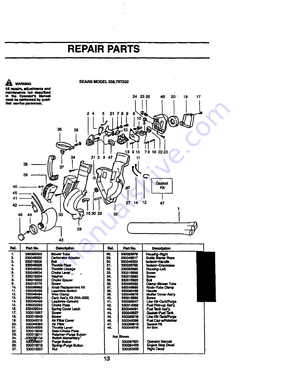 Craftsman 358.797320 Скачать руководство пользователя страница 13