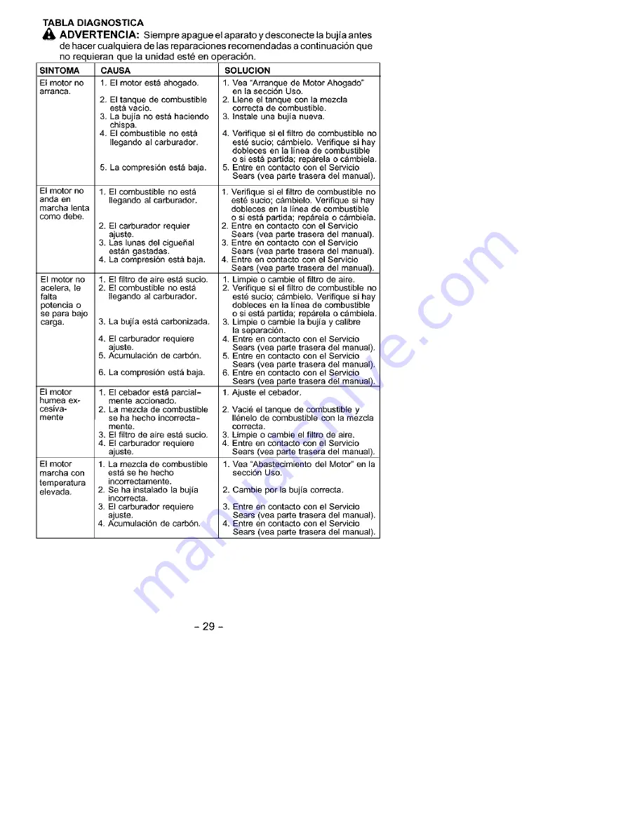 Craftsman 358.797342 Instruction Manual Download Page 26