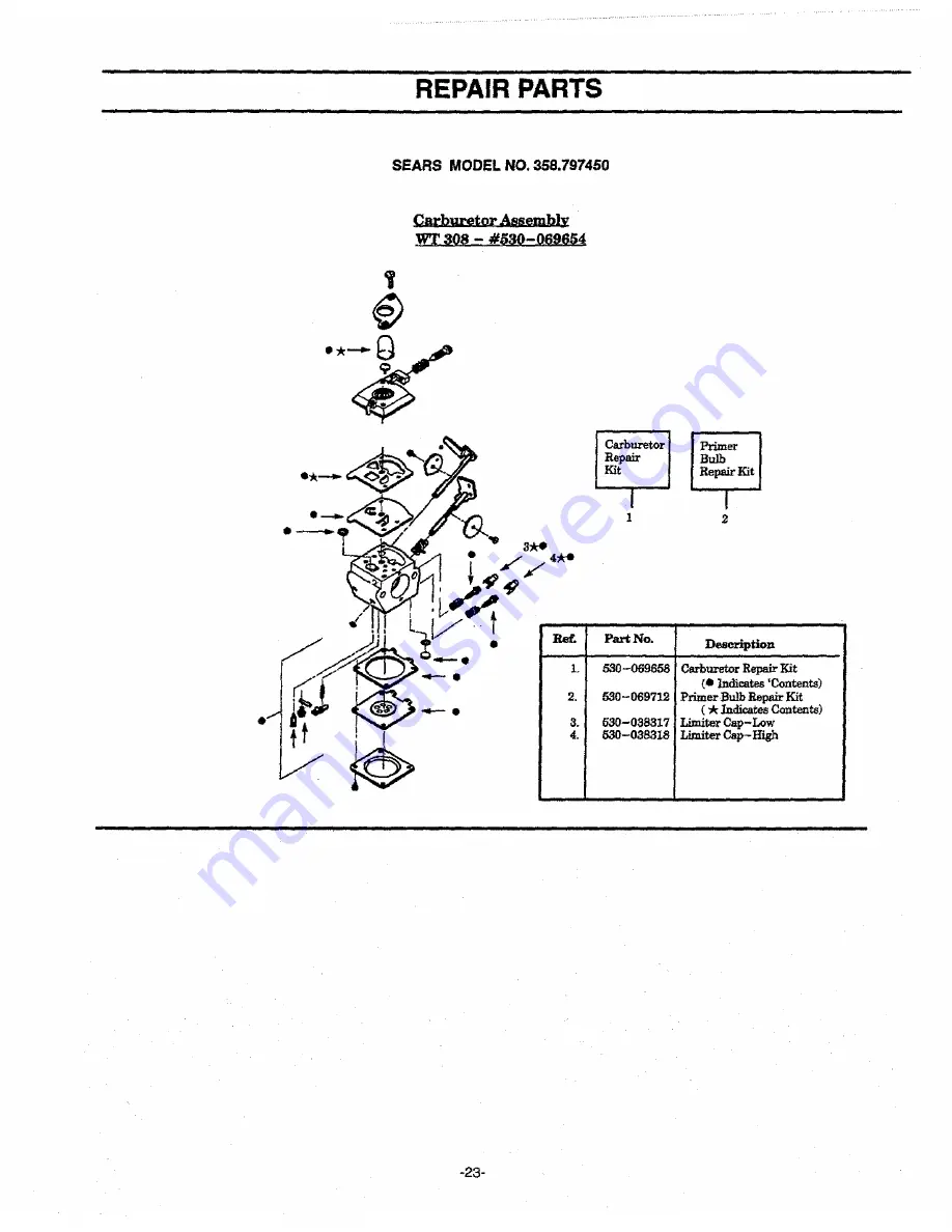 Craftsman 358.797450 Скачать руководство пользователя страница 23