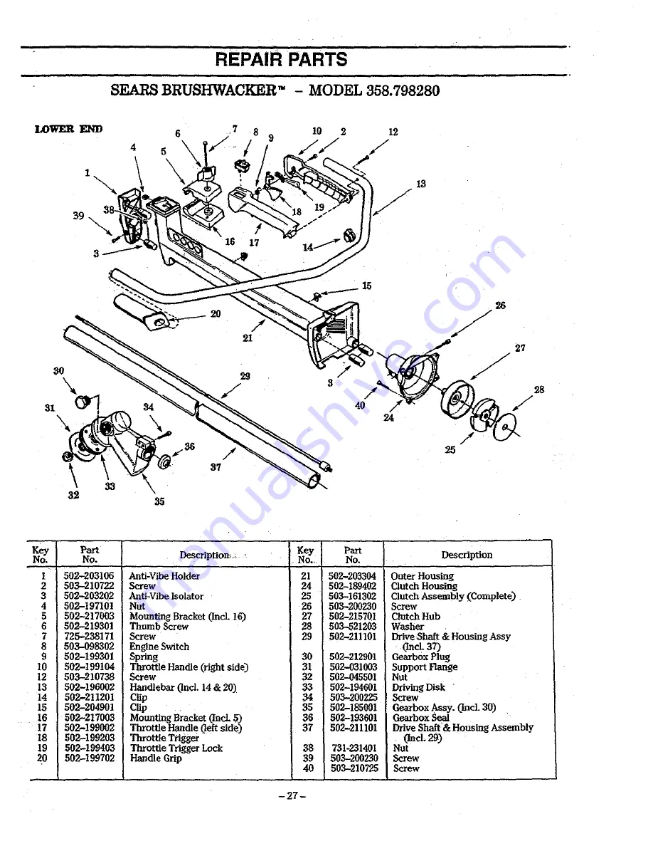 Craftsman 358.79828 Operator'S Manual Download Page 27