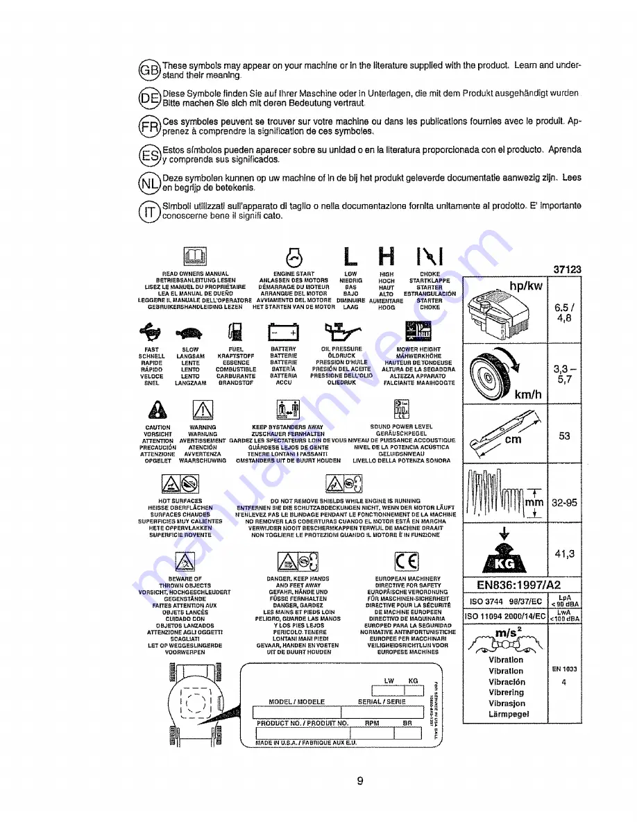 Craftsman 37123 Instruction Manual Download Page 9