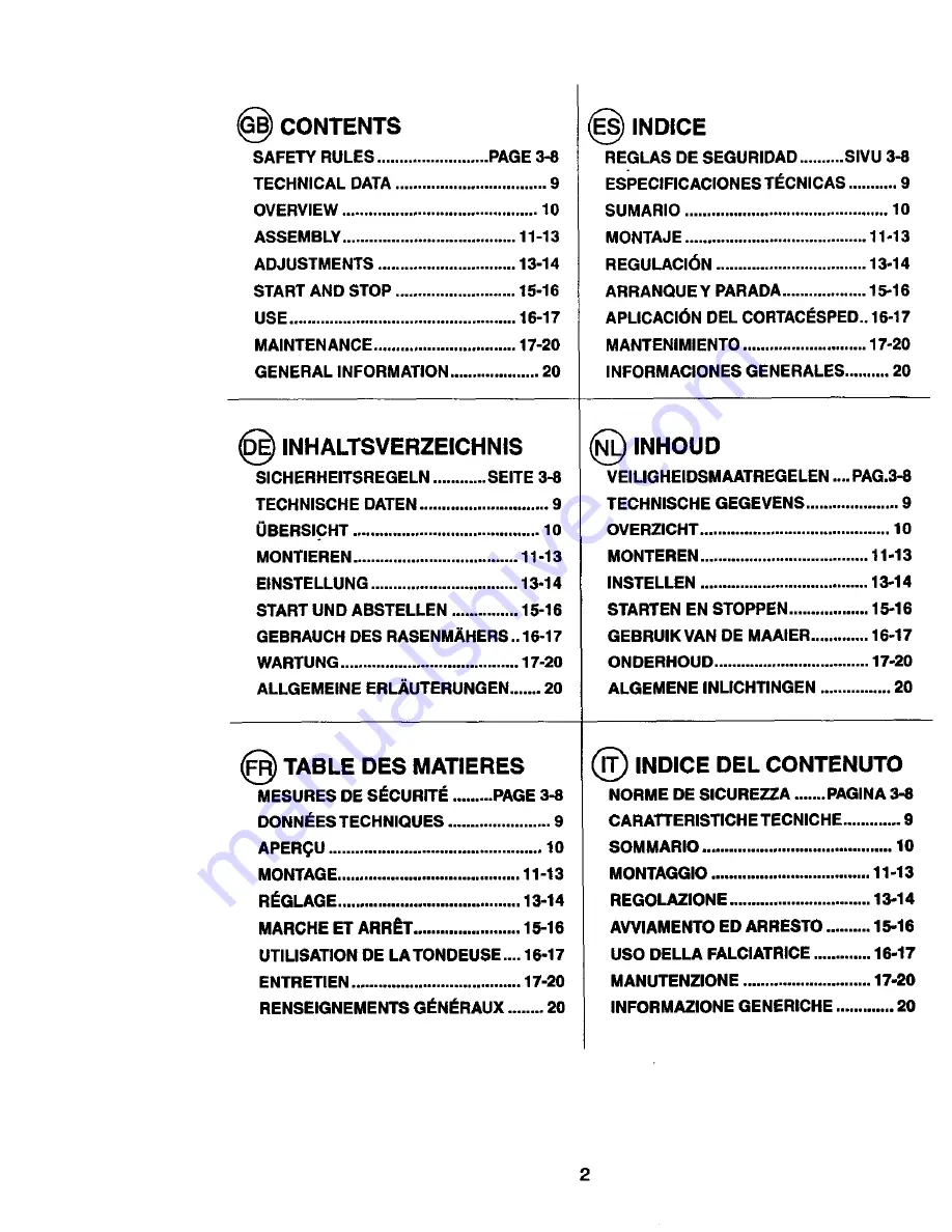 Craftsman 37142 Instruction Manual Download Page 2